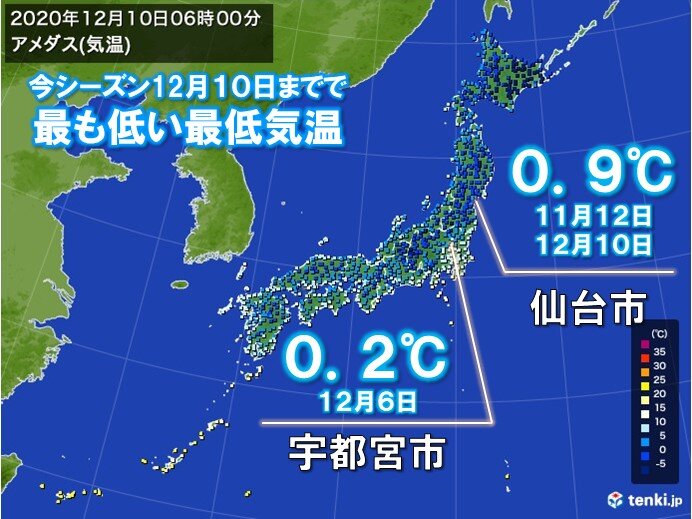 仙台 12月上旬までに0 未満の冬日なし 5年ぶり 気象予報士 日直主任 年12月11日 日本気象協会 Tenki Jp