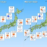 週明けに今季一番の寒気　大雪・厳しい寒さに備えて　週末のうちに冬支度を