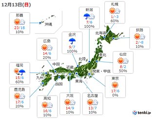 13日　日本海側は雪や雨　太平洋側は晴れ間　「ふたご座流星群」観察にも