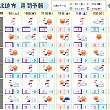 東北日本海側　16日(水)頃にかけて大雪に