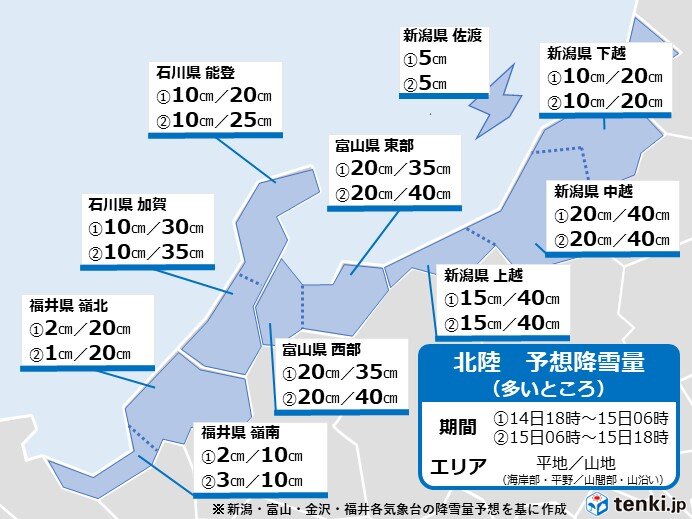 16日が寒気のピーク、山地を中心に警報級の大雪?