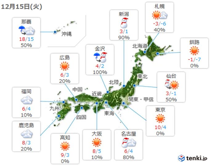 最高気温　全国的に真冬並み