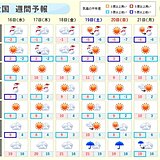 週間　寒気流入ピーク　日本海側は北陸中心に大雪続く