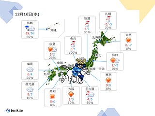 寒気居座る　日本海側大雪警戒　太平洋側も