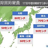 関東北部ではさらに90センチの降雪も　17日も日本海側は大雪