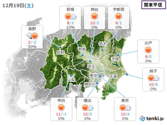 きのうより寒い　風の冷たさ増す