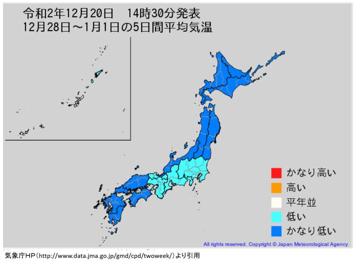 Beware the cold waves of New Years