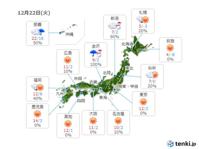 明日22日　北海道や東北を中心に真冬の寒さ解消へ