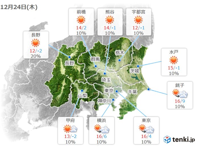 関東　あすは暖かな南風　その先　次第に冷たい空気　年末年始は厳しい寒さ