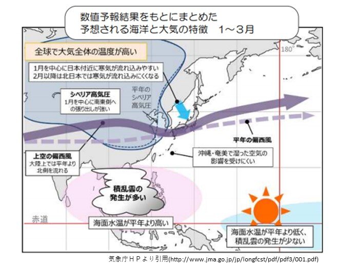 How long will the severe cold last?  How will spring come?  3 months forecast_image