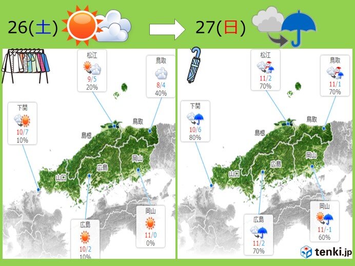 今週末、新年の準備は日曜日の昼頃までに