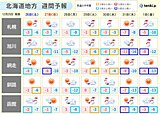 年末の北海道　強烈な寒波が襲来　影響は年明けまで続く