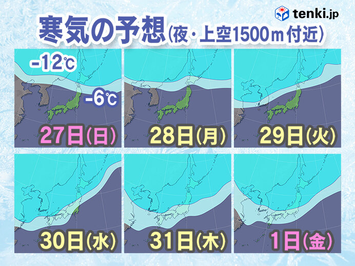 年末年始は日本海側で再び警報級大雪に