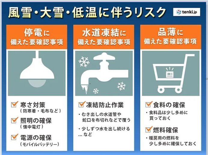 日本海側を中心に冬の嵐