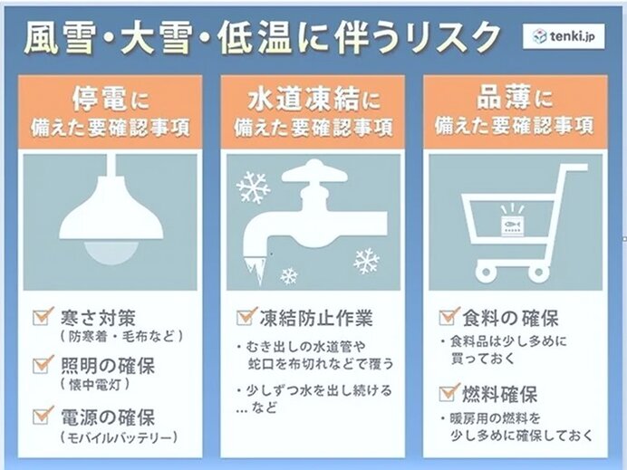 太平洋側でも降雪、気温も真冬並み