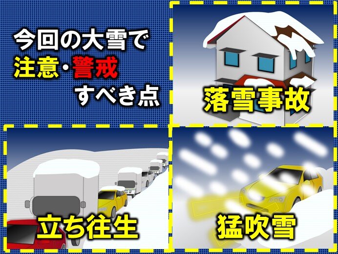 大雪に対する注意・警戒点