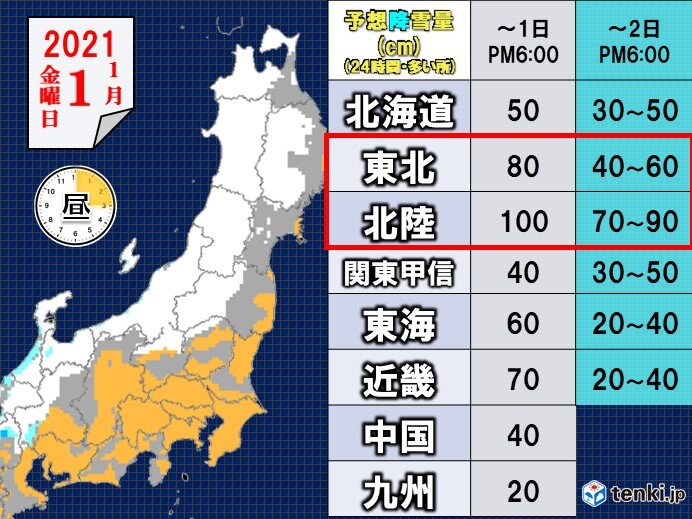 Forecast snowfall (24 hours, heavy locations)