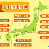 各地の初日の出の時刻