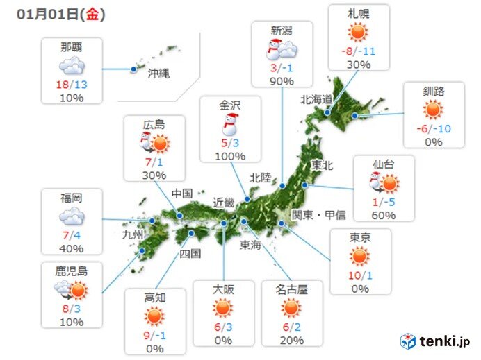 北陸や東北を中心に大雪