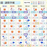 週間　三が日は大雪続く　7日頃から再び強い寒気　早期天候情報も