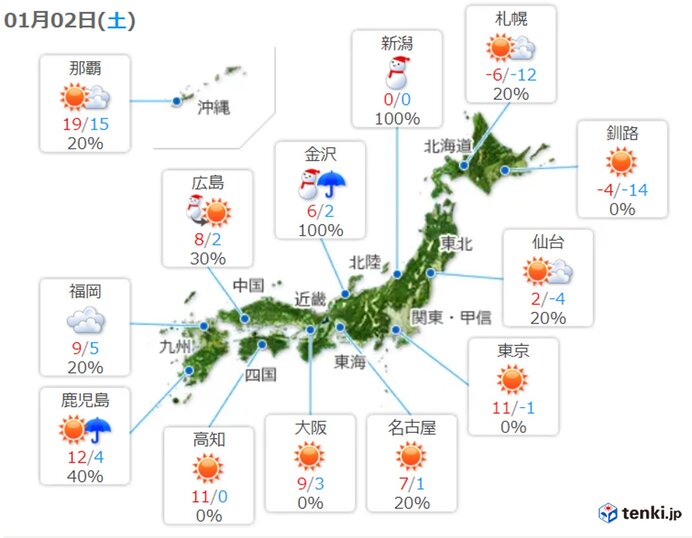 厳しい寒さが続く