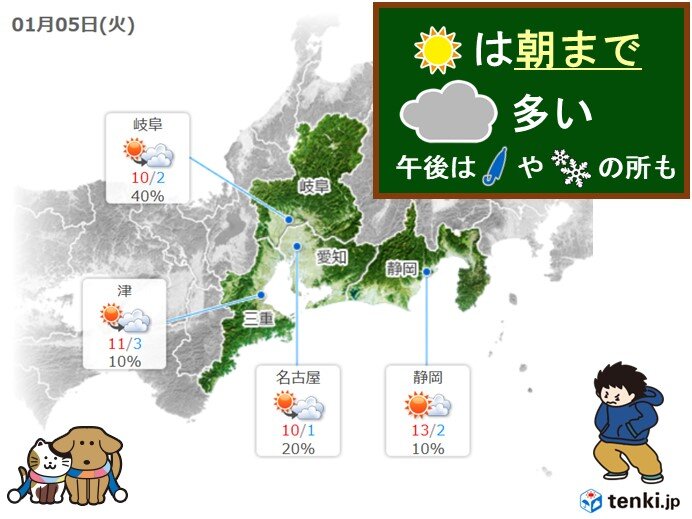 東海地方　5日は雲多く　午後は雨や雪の所も