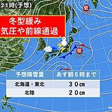 5日　小寒　太平洋側でもスッキリせず