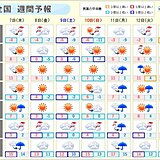 週間天気　強い寒気と冬型　3連休にかけて冬の嵐