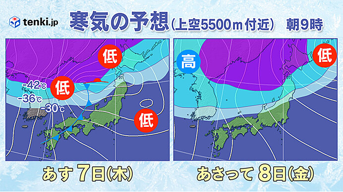 Tomorrow 7 is a rapid development of low pressure in the Sea of ​​Japan, and tomorrow 8 is a winter type pressure distribution.