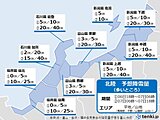 北陸　あす7日から冬の嵐　暴風雪・大雪に要警戒!