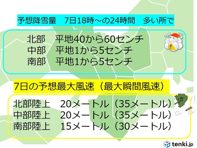 大雪に暴風が吹き荒れ　冬の嵐に!