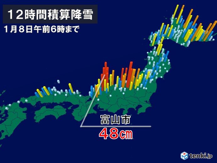 予報 富山 積雪