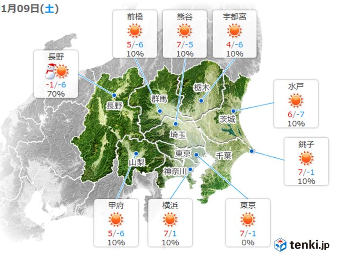 9日の関東地方　広く晴れるが気温は上がらず　厳しい寒さはしばらく続く