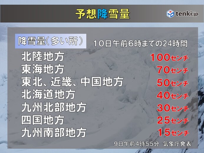 日本海側大雪　北陸中心にあすも警戒　影響は多方面に拡大のおそれ