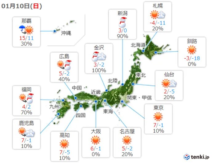 極寒列島