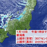 北陸大雪　市街地で積雪2メートル50センチに迫る　このあとも警戒