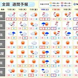 週間　この先いったん気温上昇　雪どけ進む　厳しい寒さは日曜日頃