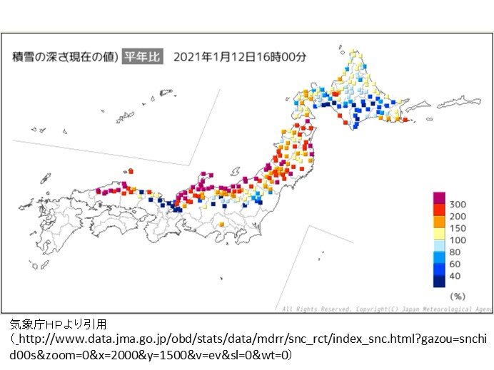 現在の日本海側の積雪の深さ　平年の3倍超