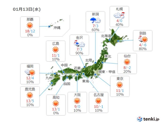13日は気温上昇　積雪の多い地域で雨　落雪やなだれなどに注意