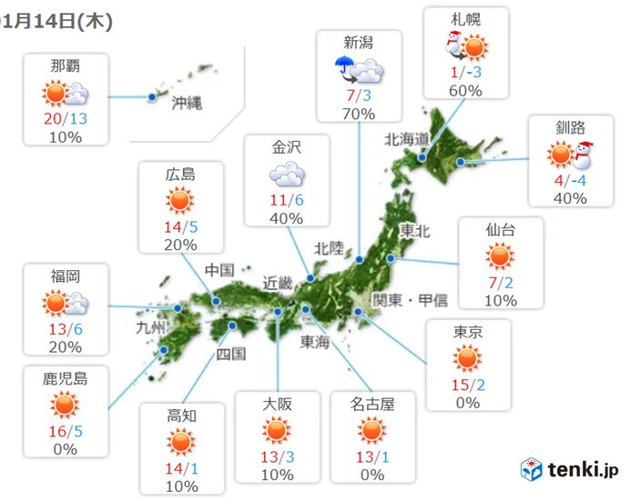 朝の冷え込み和らぐ 日中も平年より高い所が多い 3月中旬~4月上旬並みも
