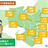 関西　きょう14日は3月並みの暖かさに