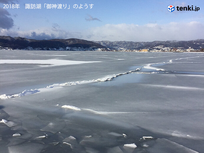 長野県諏訪湖で3シーズンぶり 全面結氷 御神渡り なるか 日直予報士 21年01月14日 日本気象協会 Tenki Jp