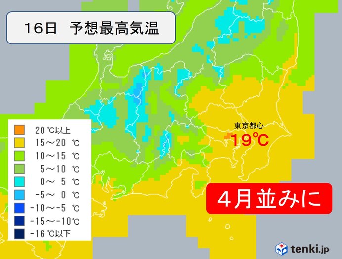 土曜は東京で4月中旬並みの19℃予想　日曜は真冬の寒さに　気温乱高下