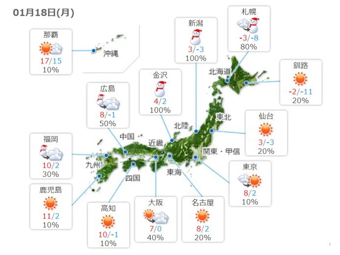 日中も空気ヒンヤリ