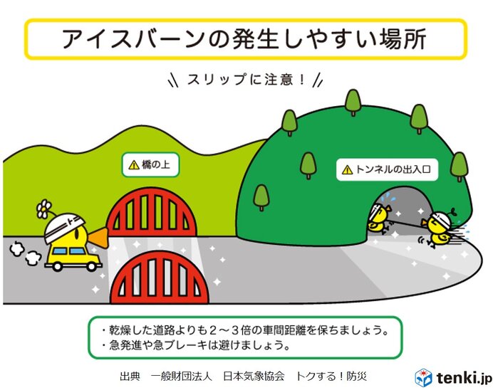 路面の凍結に注意