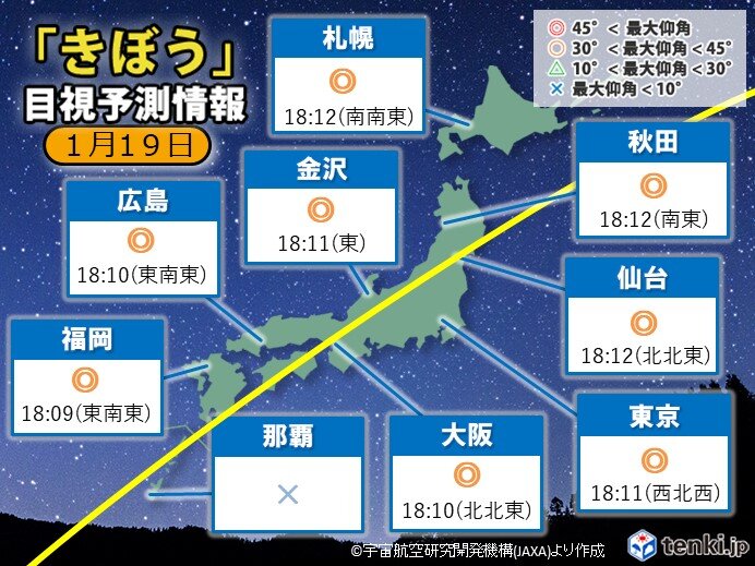 きょう18時過ぎ「きぼう　国際宇宙ステーション(ISS)」観察チャンス