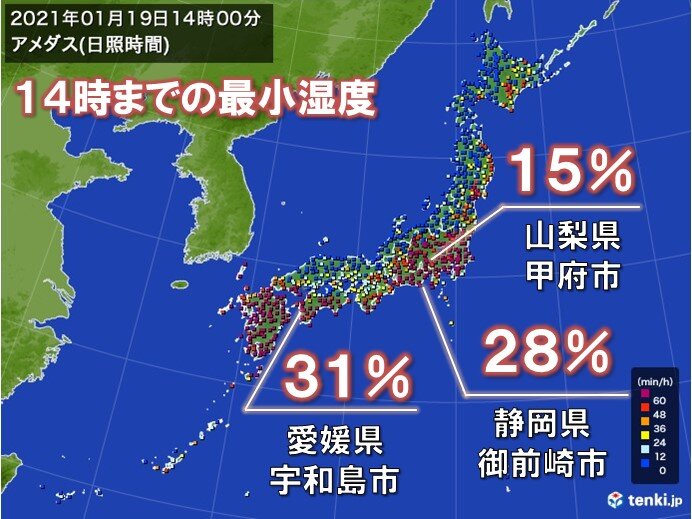 太平洋側は空気乾燥 山梨県甲府市の最小湿度は今季最も低く15 日直予報士 2021年01月19日 日本気象協会 Tenki Jp