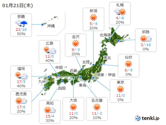 あす(21日)　寒さから解放