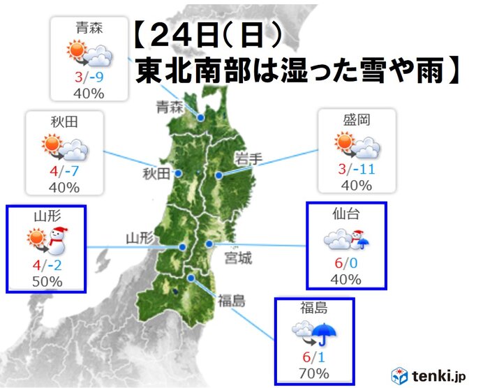 24日(日)　東北南部は湿った雪や雨?