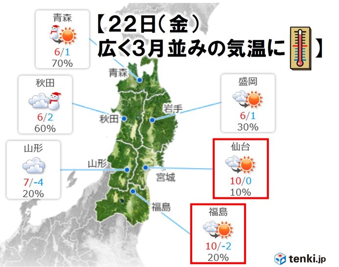 東北　あす(金)広く3月並みの気温に　落雪に注意